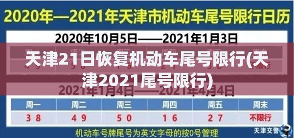 天津21日恢复机动车尾号限行(天津2021尾号限行) 天津21日恢复机动车尾号限行(天津2021尾号限行)