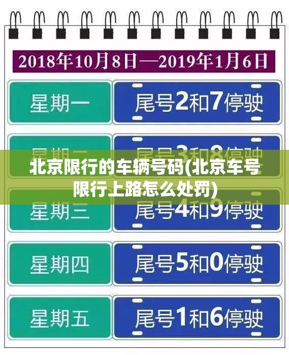 北京限行的车辆号码(北京车号限行上路怎么处罚) 北京限行的车辆号码(北京车号限行上路怎么处罚)