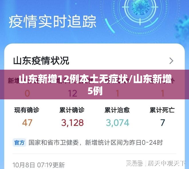 山东新增12例本土无症状/山东新增5例 山东新增12例本土无症状/山东新增5例