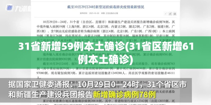 31省新增59例本土确诊(31省区新增61例本土确诊) 31省新增59例本土确诊(31省区新增61例本土确诊)