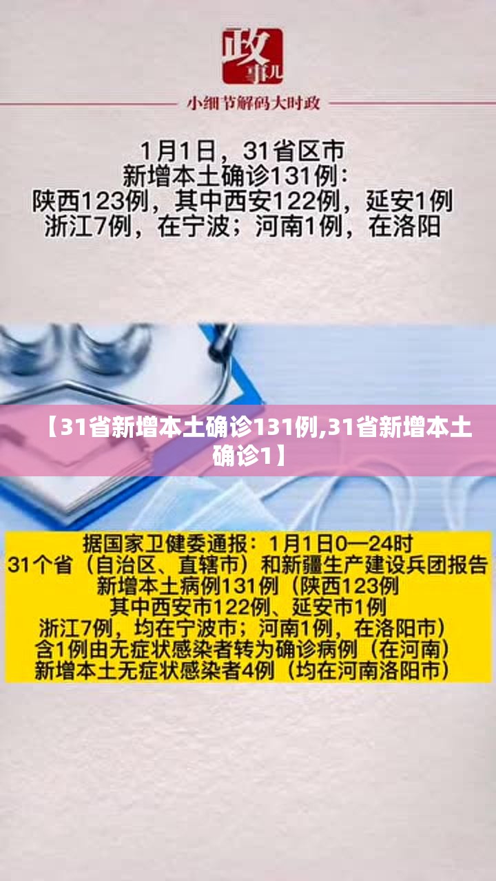 【31省新增本土确诊131例,31省新增本土确诊1】