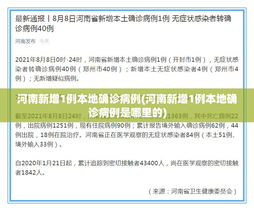 河南新增1例本地确诊病例(河南新增1例本地确诊病例是哪里的) 河南新增1例本地确诊病例(河南新增1例本地确诊病例是哪里的)