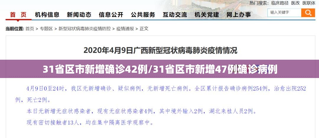 31省区市新增确诊42例/31省区市新增47例确诊病例 31省区市新增确诊42例/31省区市新增47例确诊病例