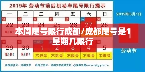 本周尾号限行成都/成都尾号是1星期几限行