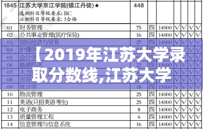 【2019年江苏大学录取分数线,江苏大学2021录取线】 【2019年江苏大学录取分数线,江苏大学2021录取线】