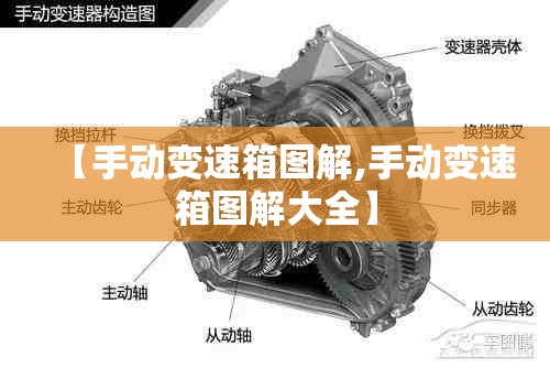 【手动变速箱图解,手动变速箱图解大全】 【手动变速箱图解,手动变速箱图解大全】