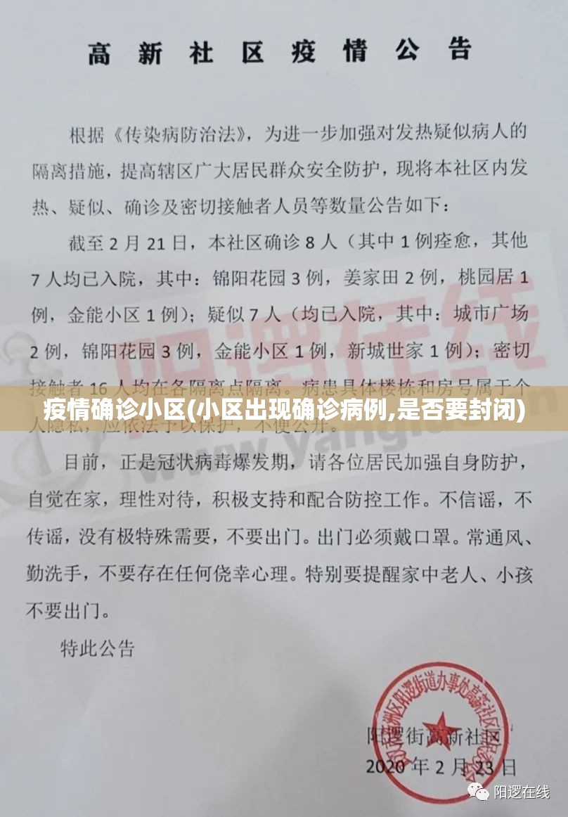 疫情确诊小区(小区出现确诊病例,是否要封闭) 疫情确诊小区(小区出现确诊病例,是否要封闭)