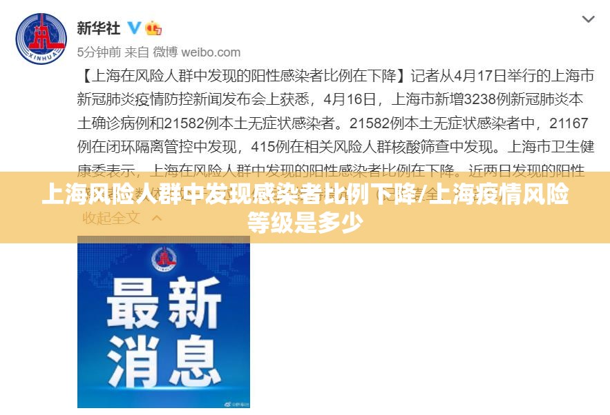 上海风险人群中发现感染者比例下降/上海疫情风险等级是多少