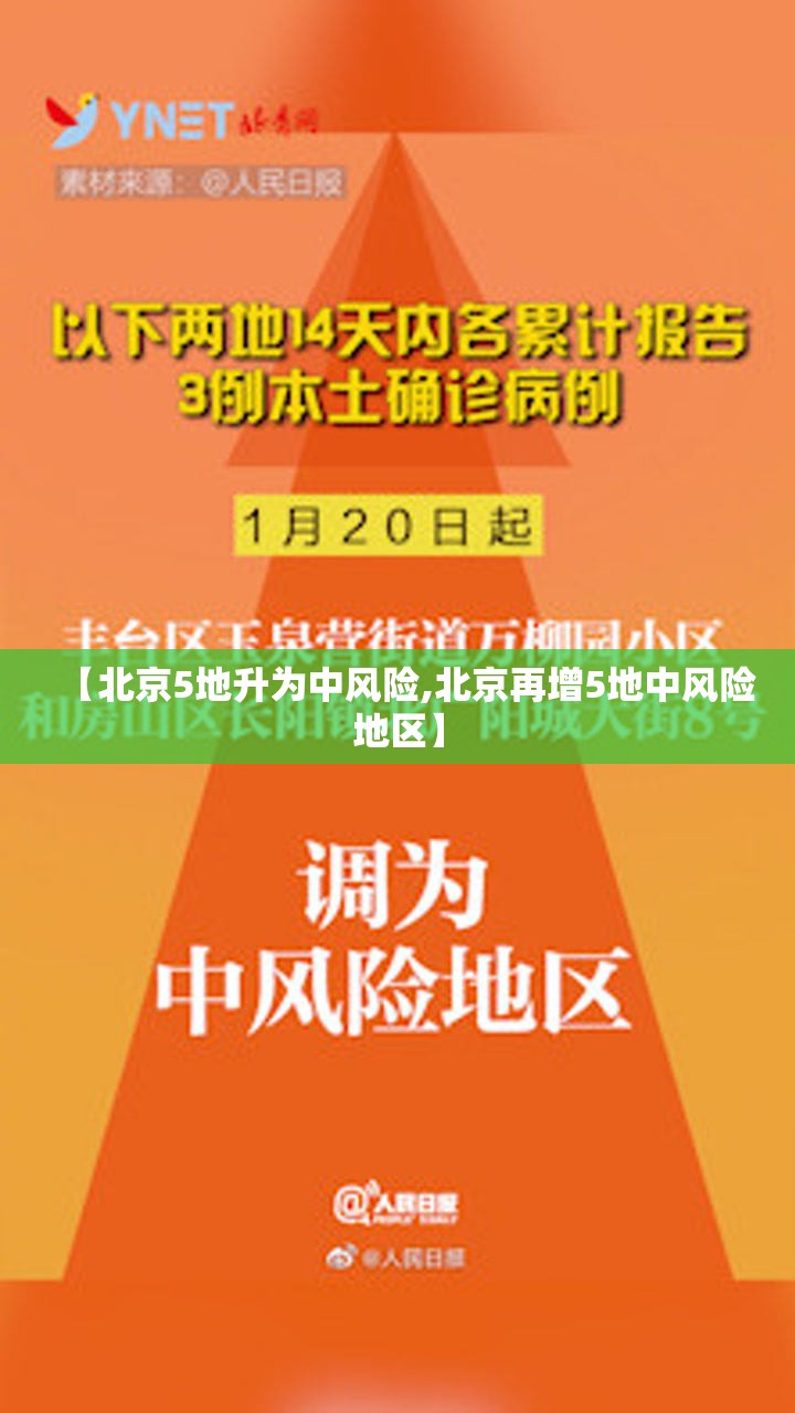 【北京5地升为中风险,北京再增5地中风险地区】 【北京5地升为中风险,北京再增5地中风险地区】