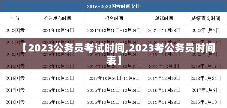 【2023公务员考试时间,2023考公务员时间表】