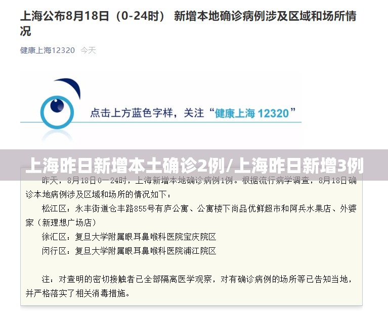 上海昨日新增本土确诊2例/上海昨日新增3例