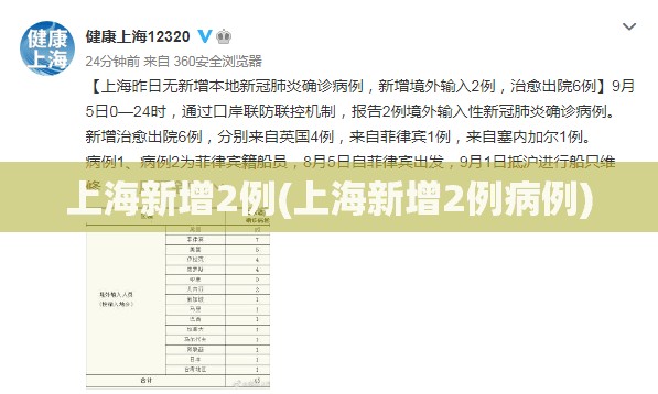 上海新增2例(上海新增2例病例)