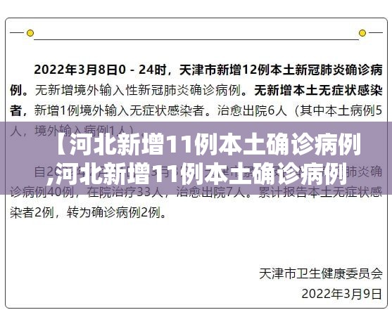【河北新增11例本土确诊病例,河北新增11例本土确诊病例行动轨迹】