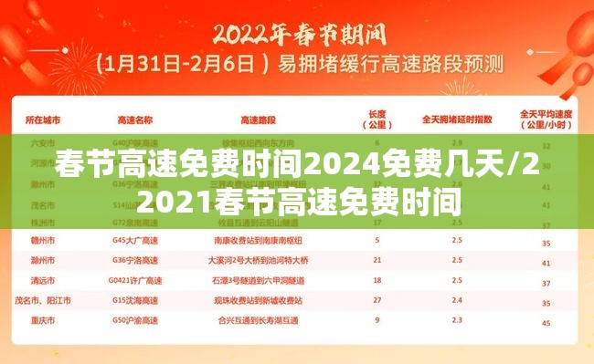 春节高速免费时间2024免费几天/22021春节高速免费时间 春节高速免费时间2024免费几天/22021春节高速免费时间