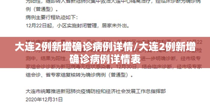 大连2例新增确诊病例详情/大连2例新增确诊病例详情表 大连2例新增确诊病例详情/大连2例新增确诊病例详情表