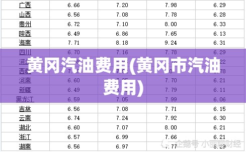 黄冈汽油费用(黄冈市汽油费用) 黄冈汽油费用(黄冈市汽油费用)