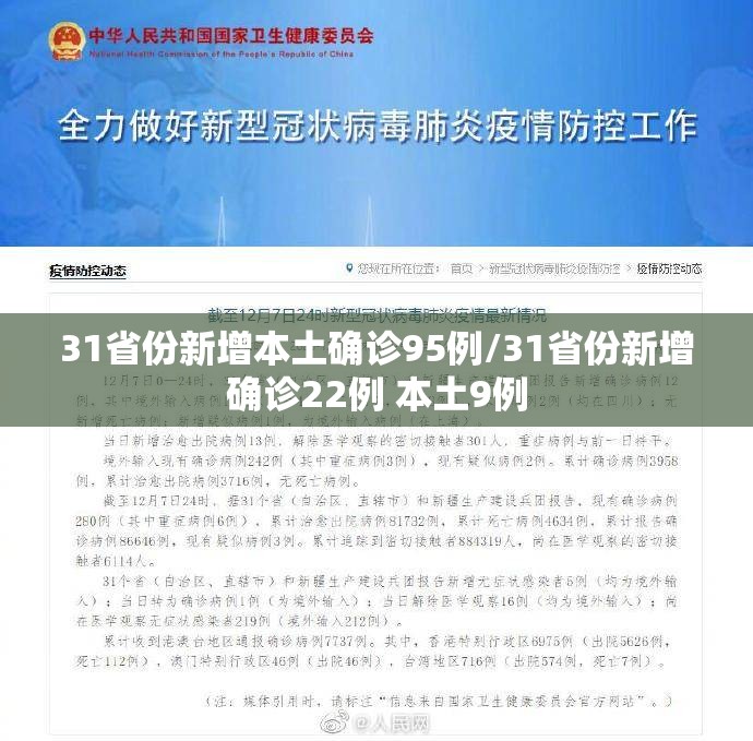 31省份新增本土确诊95例/31省份新增确诊22例 本土9例 31省份新增本土确诊95例/31省份新增确诊22例 本土9例