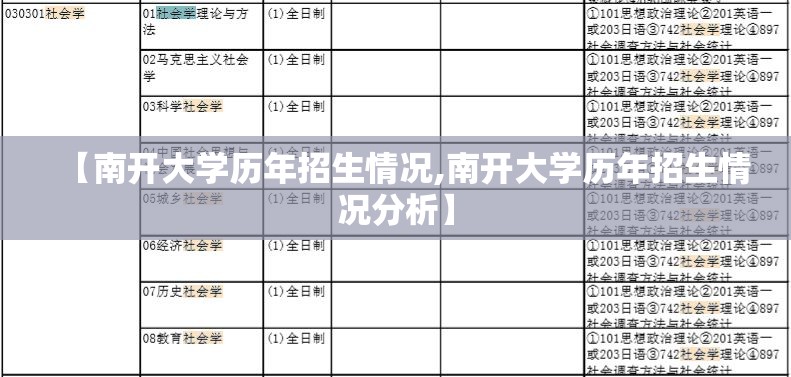 【南开大学历年招生情况,南开大学历年招生情况分析】 【南开大学历年招生情况,南开大学历年招生情况分析】