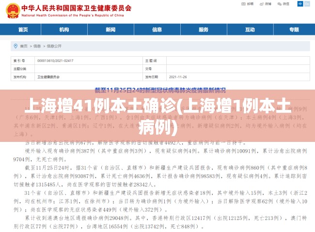 上海增41例本土确诊(上海增1例本土病例) 上海增41例本土确诊(上海增1例本土病例)