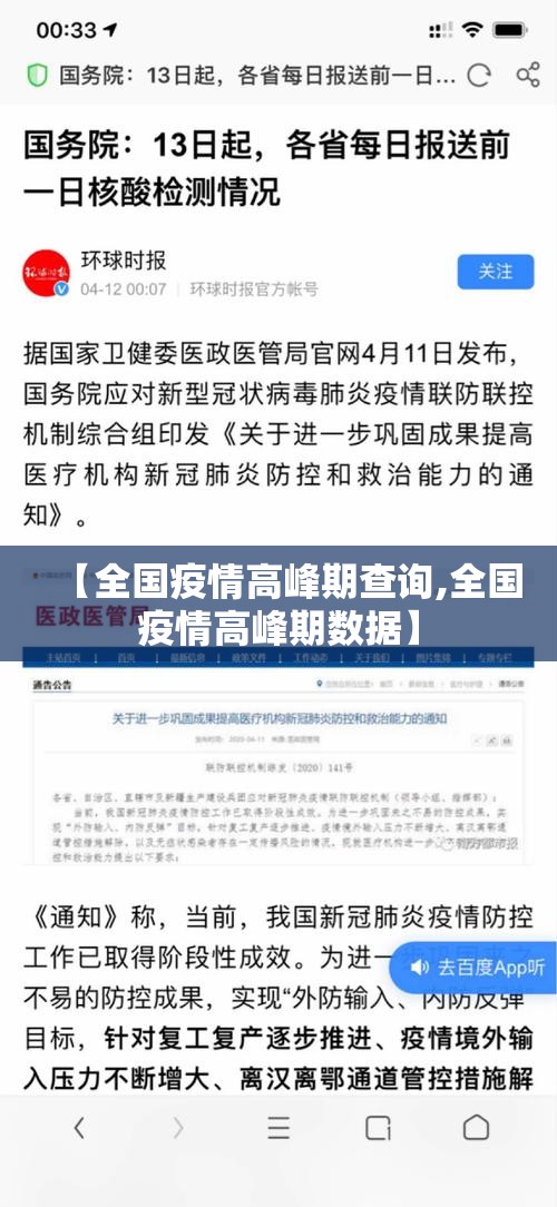 【全国疫情高峰期查询,全国疫情高峰期数据】 【全国疫情高峰期查询,全国疫情高峰期数据】