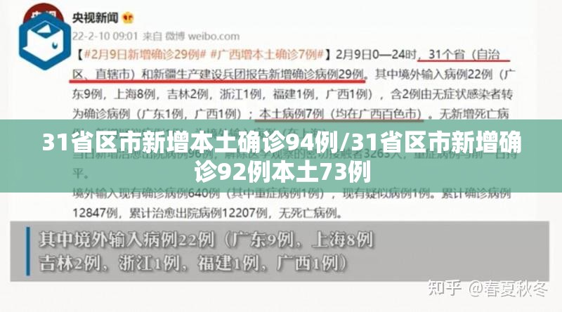 31省区市新增本土确诊94例/31省区市新增确诊92例本土73例