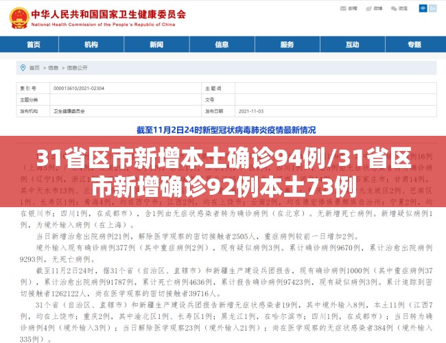 31省区市新增本土确诊94例/31省区市新增确诊92例本土73例