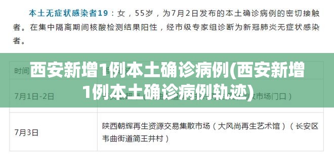 西安新增1例本土确诊病例(西安新增1例本土确诊病例轨迹) 西安新增1例本土确诊病例(西安新增1例本土确诊病例轨迹)