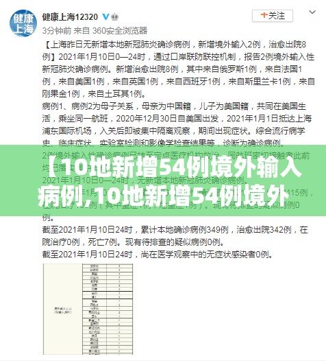 【10地新增54例境外输入病例,10地新增54例境外输入病例多少】 【10地新增54例境外输入病例,10地新增54例境外输入病例多少】