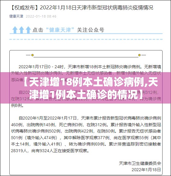 【天津增18例本土确诊病例,天津增1例本土确诊的情况】 【天津增18例本土确诊病例,天津增1例本土确诊的情况】