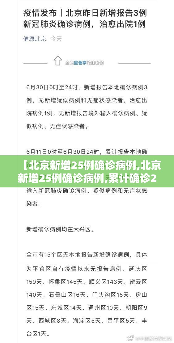 【北京新增25例确诊病例,北京新增25例确诊病例,累计确诊253例】 【北京新增25例确诊病例,北京新增25例确诊病例,累计确诊253例】