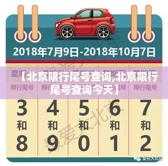 【北京限行尾号查询,北京限行尾号查询今天】