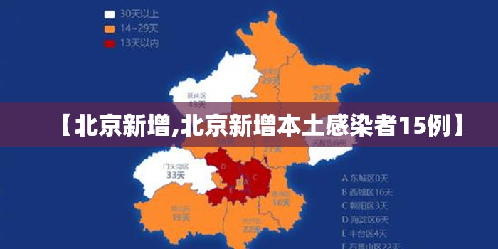 【北京新增,北京新增本土感染者15例】 【北京新增,北京新增本土感染者15例】