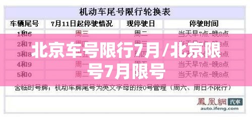 北京车号限行7月/北京限号7月限号
