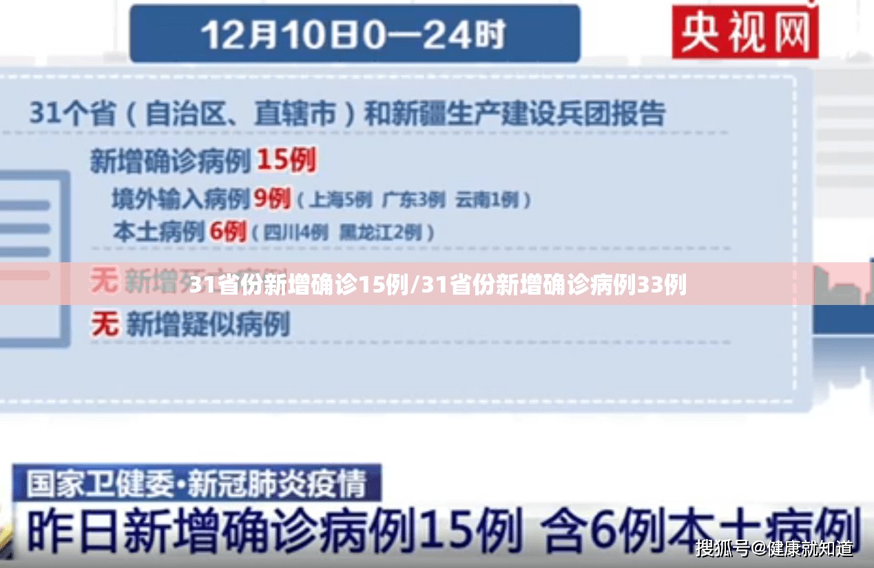 31省份新增确诊15例/31省份新增确诊病例33例