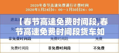【春节高速免费时间段,春节高速免费时间段货车如何交费的】 【春节高速免费时间段,春节高速免费时间段货车如何交费的】
