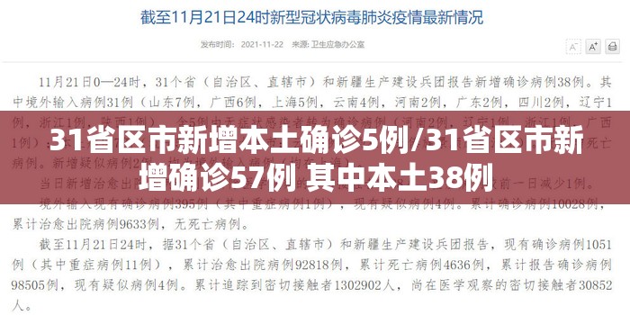 31省区市新增本土确诊5例/31省区市新增确诊57例 其中本土38例 31省区市新增本土确诊5例/31省区市新增确诊57例 其中本土38例