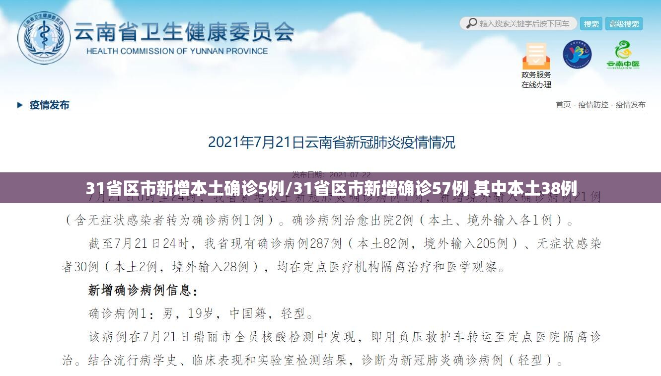 31省区市新增本土确诊5例/31省区市新增确诊57例 其中本土38例 31省区市新增本土确诊5例/31省区市新增确诊57例 其中本土38例