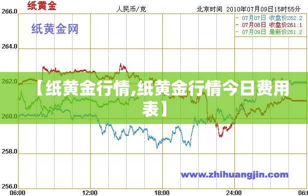 【纸黄金行情,纸黄金行情今日费用表】 【纸黄金行情,纸黄金行情今日费用表】