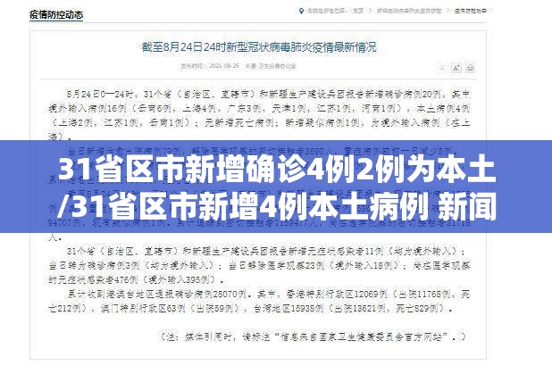31省区市新增确诊4例2例为本土/31省区市新增4例本土病例 新闻 31省区市新增确诊4例2例为本土/31省区市新增4例本土病例 新闻
