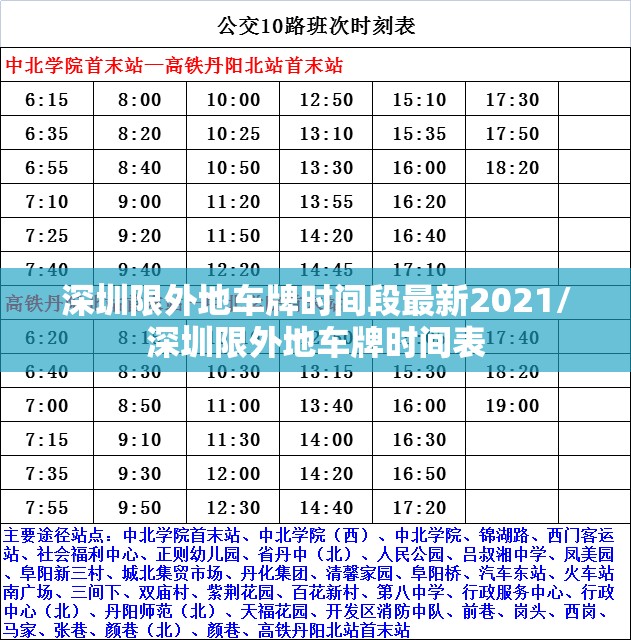 深圳限外地车牌时间段最新2021/深圳限外地车牌时间表 深圳限外地车牌时间段最新2021/深圳限外地车牌时间表
