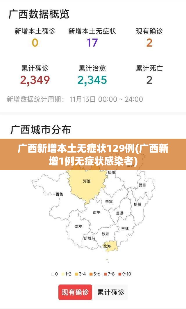 广西新增本土无症状129例(广西新增1例无症状感染者) 广西新增本土无症状129例(广西新增1例无症状感染者)