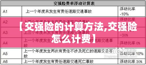 【交强险的计算方法,交强险怎么计费】