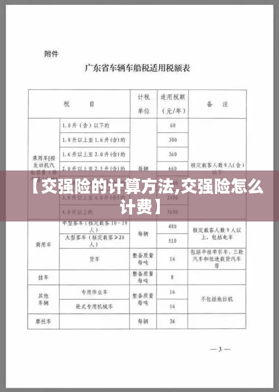 【交强险的计算方法,交强险怎么计费】