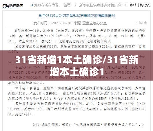 31省新增1本土确诊/31省新增本土确诊1 31省新增1本土确诊/31省新增本土确诊1