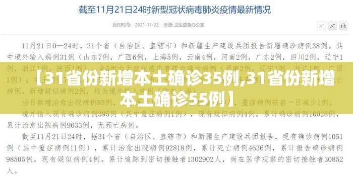 【31省份新增本土确诊35例,31省份新增本土确诊55例】 【31省份新增本土确诊35例,31省份新增本土确诊55例】