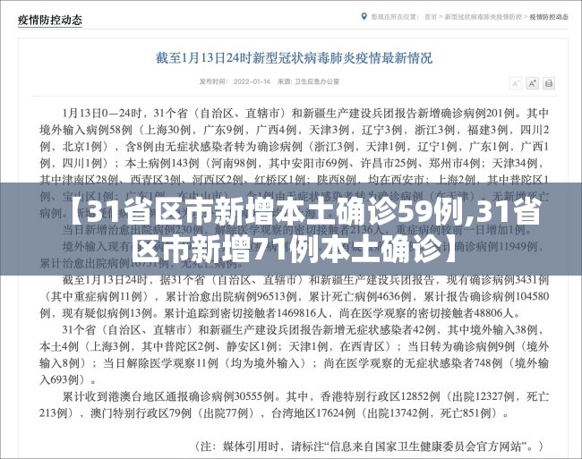 【31省区市新增本土确诊59例,31省区市新增71例本土确诊】 【31省区市新增本土确诊59例,31省区市新增71例本土确诊】