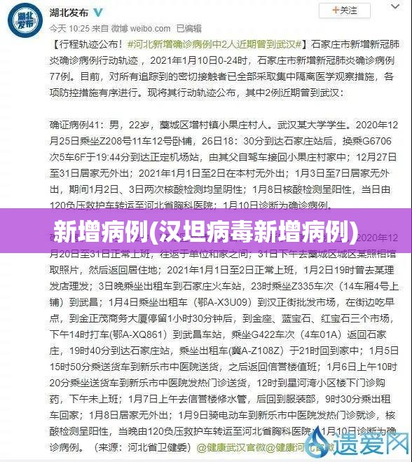 新增病例(汉坦病毒新增病例) 新增病例(汉坦病毒新增病例)