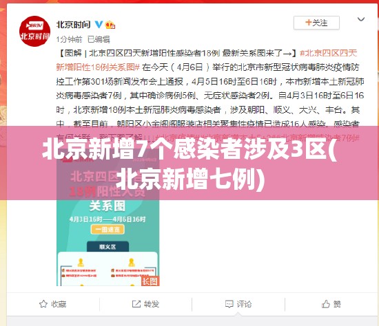 北京新增7个感染者涉及3区(北京新增七例)