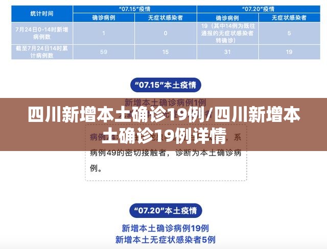四川新增本土确诊19例/四川新增本土确诊19例详情