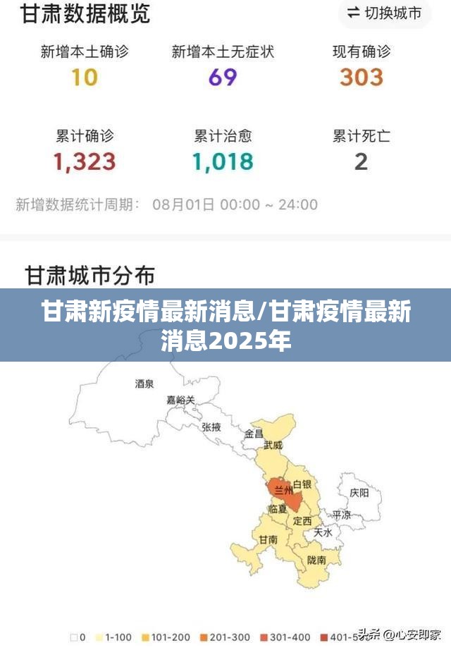 甘肃新疫情最新消息/甘肃疫情最新消息2025年 甘肃新疫情最新消息/甘肃疫情最新消息2025年